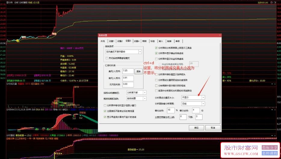 自用原创的5个通达信分时指标分享(分时强弱+分时量能+分时MACD+分时成交量)_展示图_01