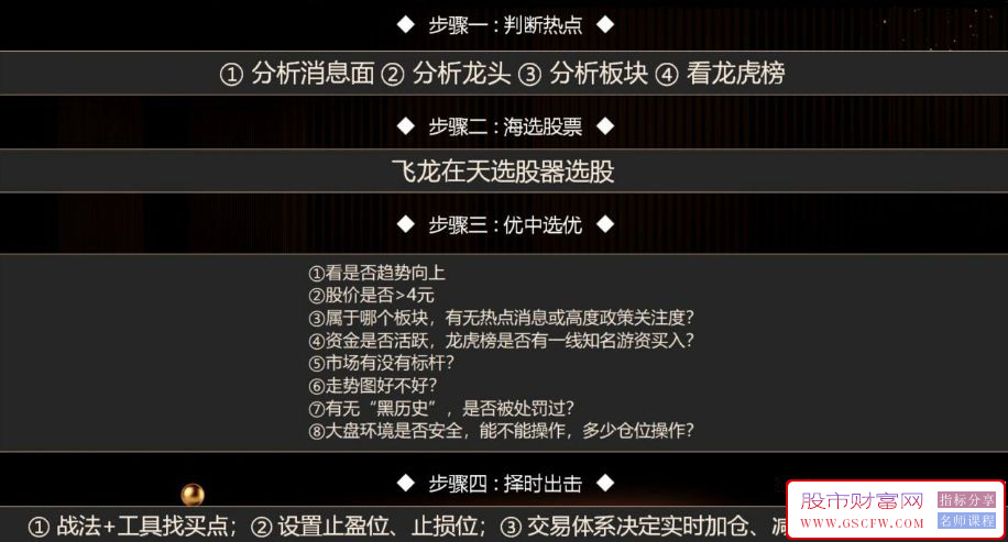 通达信【主力机构筹码】三箭合一全套指标,看透机构吃大肉,内部战法监控资金利实战_展示图_06 ... ... ... . ...