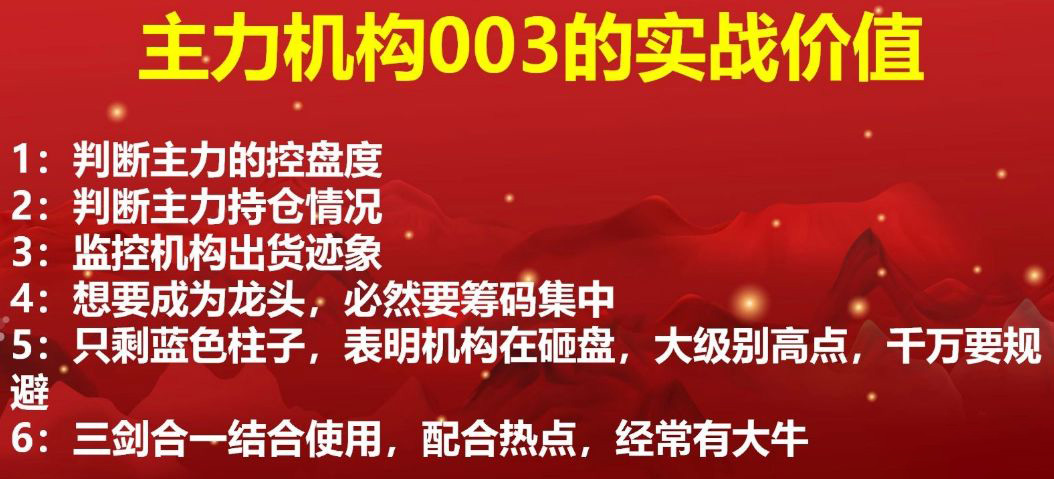 通达信【主力机构筹码】三箭合一全套指标,看透机构吃大肉,内部战法监控资金利实战_展示图_23 ... ... ... . ...