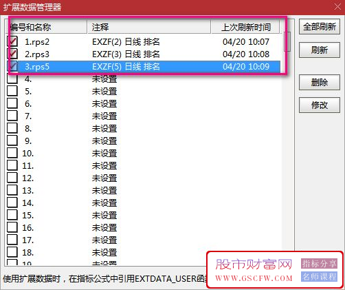 通达信〖最强RPS〗副图+排序,横向量化全A寻找最强个股,指标源码_展示图_02