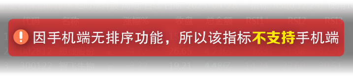 通达信【板块龙头排序】捕捉强势龙头股好助手,副图源码_展示图_02