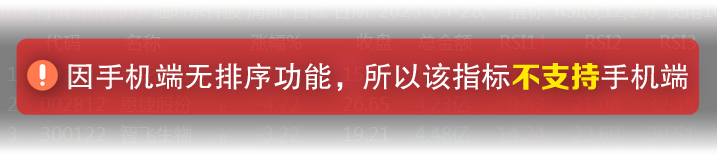 通达信【强者无敌】竞价排序指标,信号少,信号不可回测,优先考虑排名第一_展示图_05 ... ...