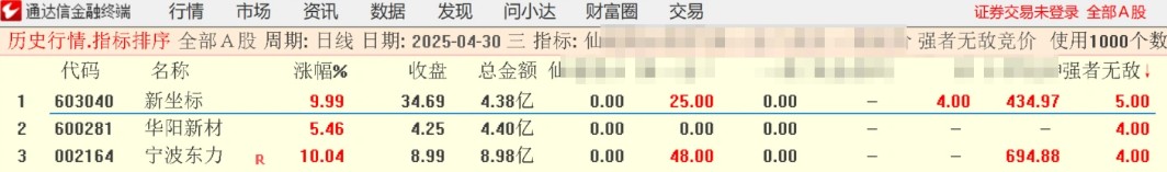 通达信【强者无敌】竞价排序指标,信号少,信号不可回测,优先考虑排名第一_展示图_04 ... ...