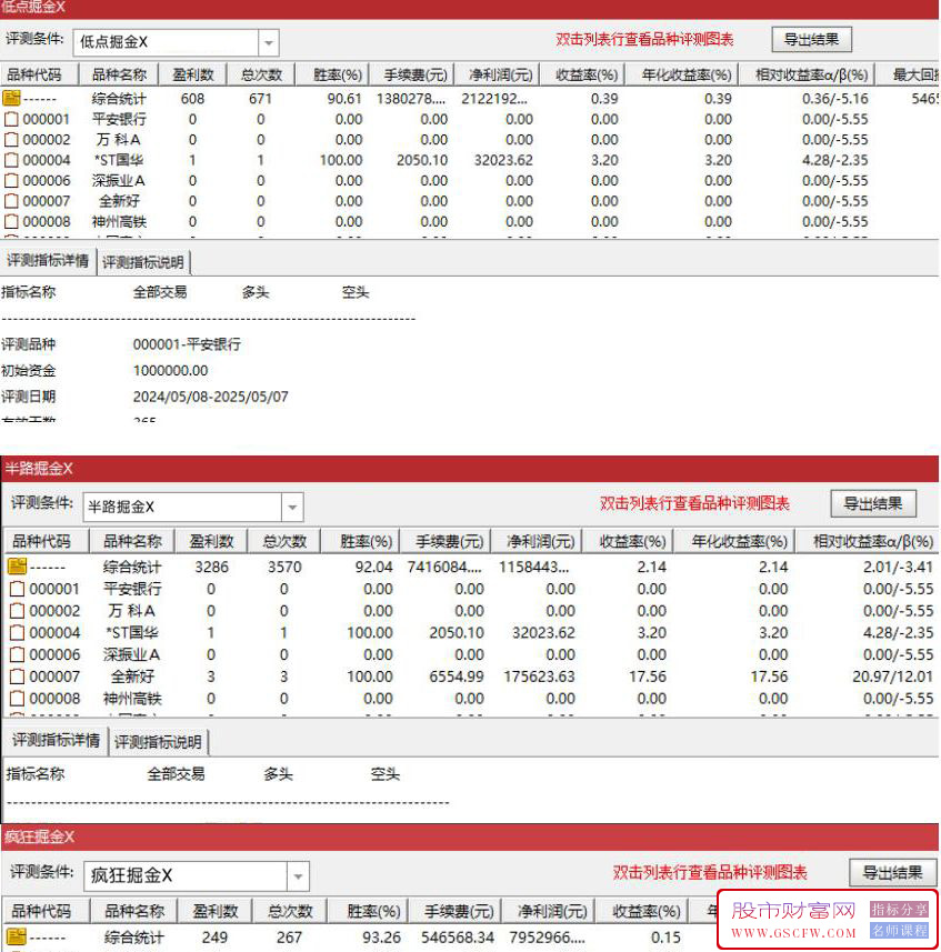 通达信【低点半路掘金】主副图+选股指标,挖掘低吸,半路下跌低吸思路无未来_展示图_01 ... ... ...