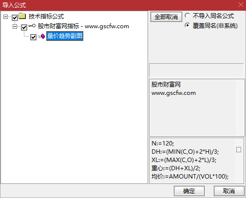 通达信〖量价趋势〗副图指标,价格重心+成交量动力+乖离率三维分析系统_展示图_05