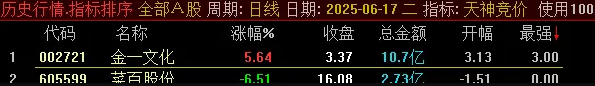 通达信【天神竞价】某号售价2800元的竞价指标,排序功能仅限电脑端使用,选股可在手机端用_展示图_06 ... ... ...