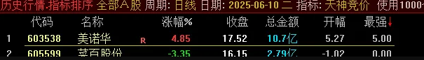 通达信【天神竞价】某号售价2800元的竞价指标,排序功能仅限电脑端使用,选股可在手机端用_展示图_07 ... ... ...