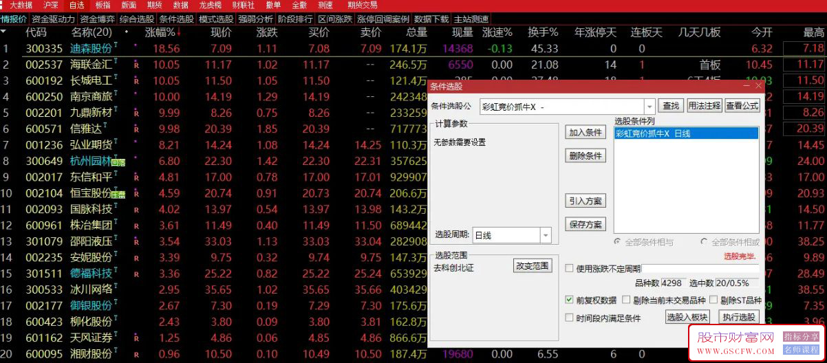 通达信【彩虹竞价抓牛】某宝3700的竞价选股公式,快速锁定潜力牛股_展示图_01 ... ...