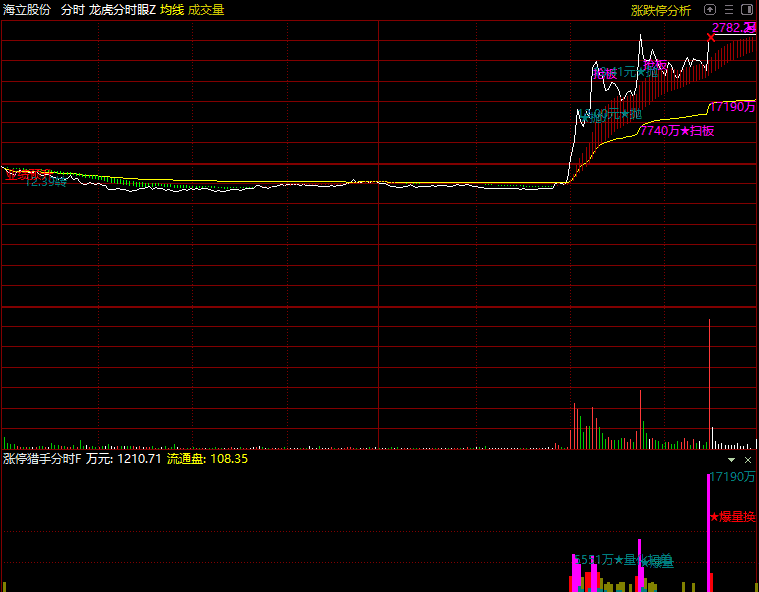111935chpf6905p55o5729.png