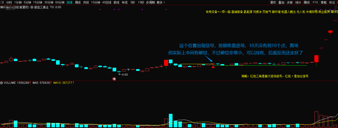 通达信【底定三秦】主图副图选股，连续五年平均胜率高_展示图_06