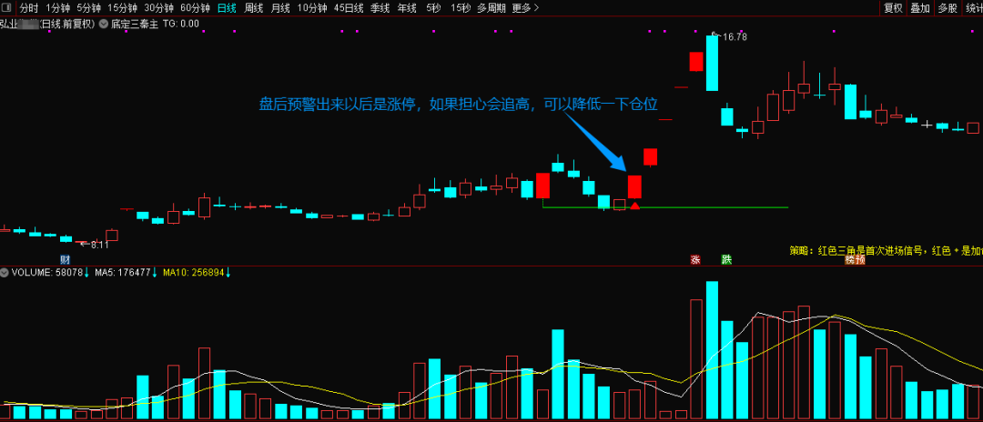 通达信【底定三秦】主图副图选股，连续五年平均胜率高_展示图_07