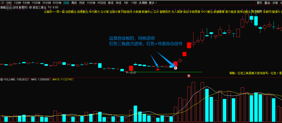 通达信【底定三秦】主图副图选股，连续五年平均胜率高_展示图_10