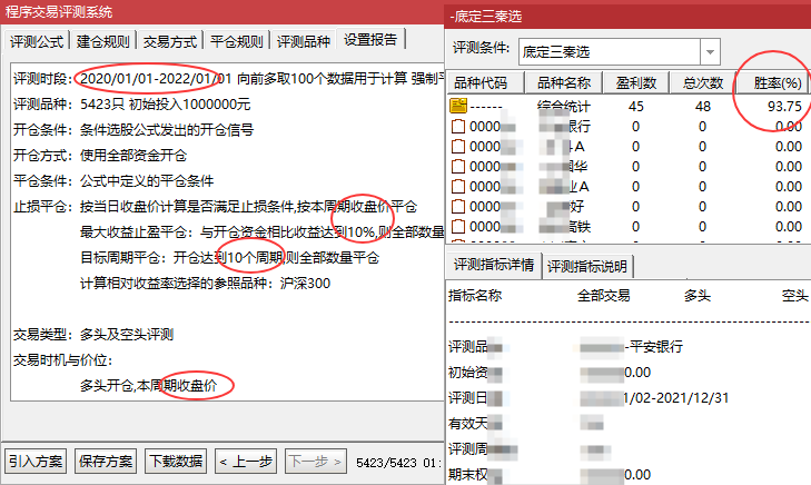 通达信【底定三秦】主图副图选股，连续五年平均胜率高_展示图_16