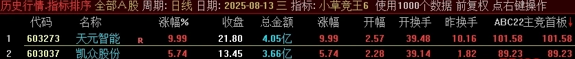 小草竞王第6版,号称网上所有的竞价指标的原型,主竞首板、主竞接力等四项_展示图_05 ... ...