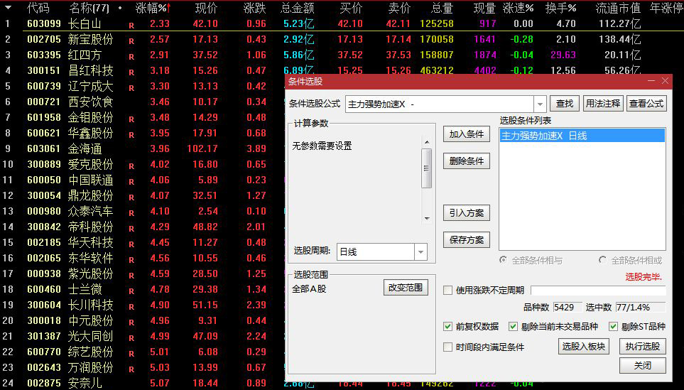通达信【主力强势加速】主副图+选股,识别主力加速入场、股价突破60日新高的强势股_展示图_06 ... ...