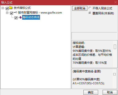 通达信〖筹码动态曲线〗副图指标,集中度数值越小代表筹码越集中_展示图_05