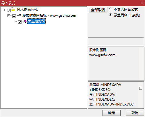 通达信〖大盘趋势图〗实时解析：红涨绿跌，强弱分析量化差异与买卖策略_展示图_02