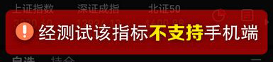 通达信【机构主力操盘】副图指标,一眼锁定“大牛启动”精准捕抓强势股_展示图_09 ... ...