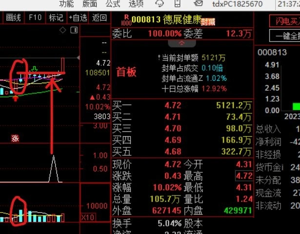 通达信某音超火的【首板十字星】副图+选股,抓板抓主升_展示图_01