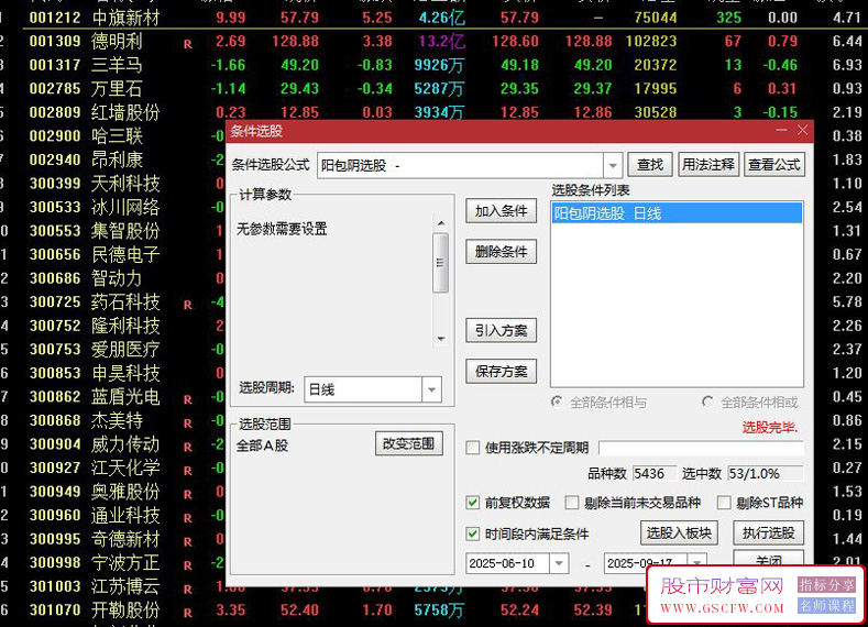 通达信阳包阴副图+选股指标,中短线高胜率93%无未来_展示图_01
