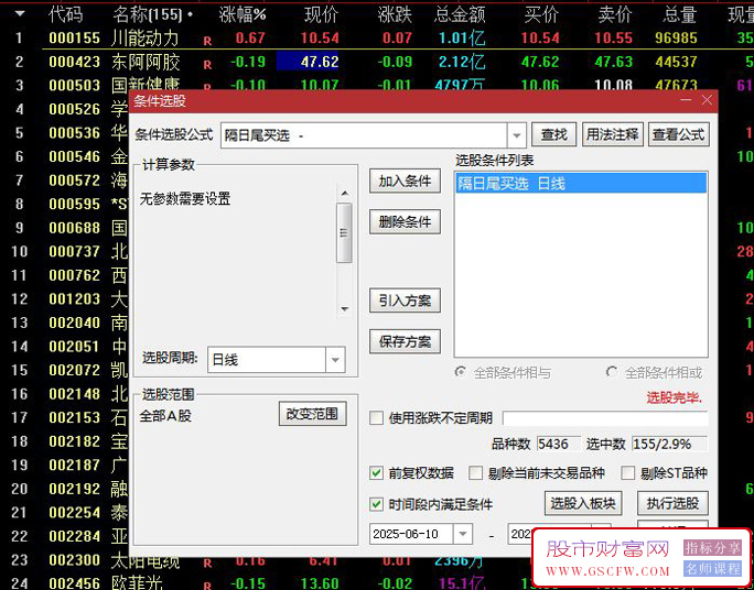 通达信〖隔日尾盘〗副图+选股策略,尾盘精选隔日卖信号优化_展示图_01