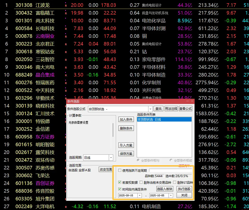 通达信【非顶即妖】量学+筹码理论+道氏理论！副图+选股_展示图_01