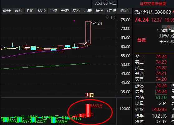 通达信〖大单动向量〗监控大单资金流向的指标,引用L2数据_展示图_02