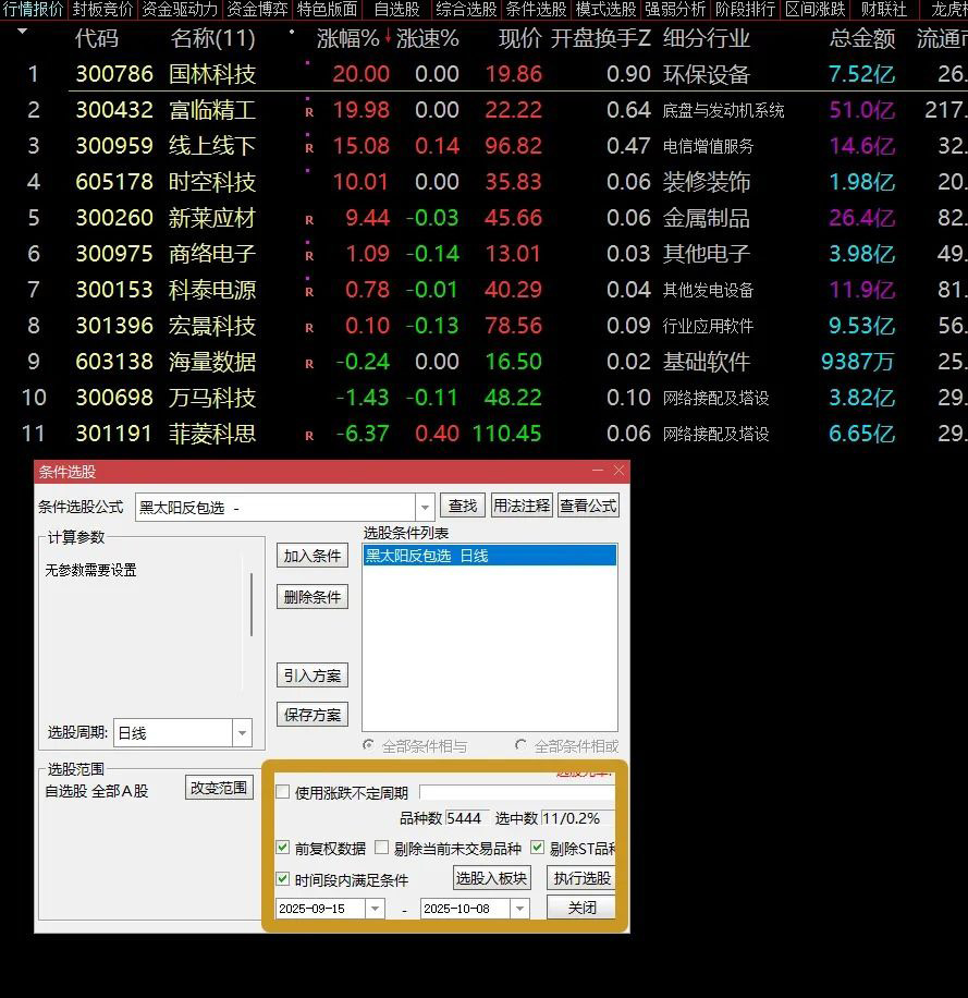 通达信【假阴真阳反包】副图+选股，对量价和换手进行确认_展示图_01