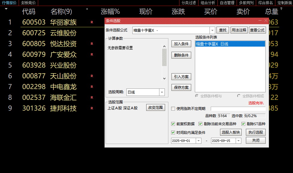 通达信【缩量十字星起爆】主副图+选股指标,底部引爆信号量化_展示图_01