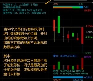通达信【板爷分时标准版V2.6】某平台上价值600,的短线看盘分时主图,功能丰富且美观_展示图_08 ... ...