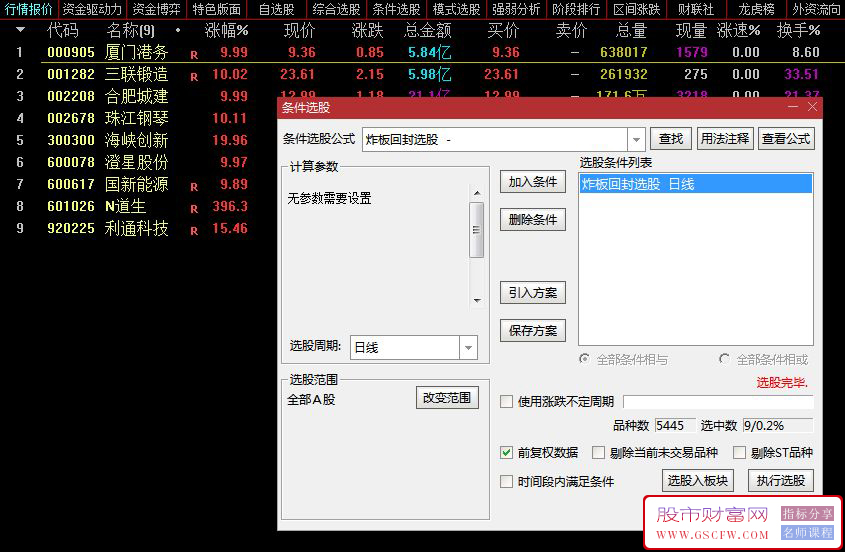 通达信〖炸板回封〗形态选股小工具,识别股票市场中的"炸板回封"形态_展示图_01