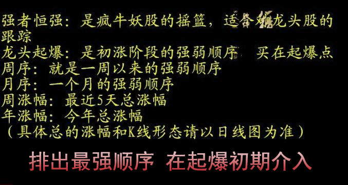 通达信【龙头暴起V2】龙头竞价排序,精准捕捉疯牛妖股,解除加密限制_展示图_01 ... ...