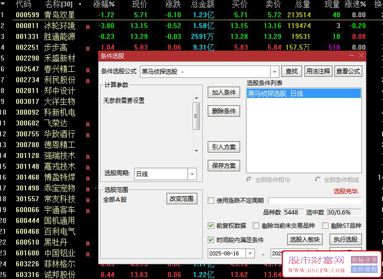 通达信〖黑马侦探〗副图+选股指标,精准捕捉涨停前信号_展示图_01