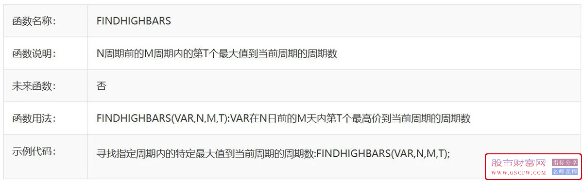 【极致渐变】价格分布指数级分割,寥廓江天主图指标,北辰天元老师作品_展示图_01 【极致渐变】价格分布指数级分割,寥廓江天主图指标,北辰天元老师作品_展示图_01