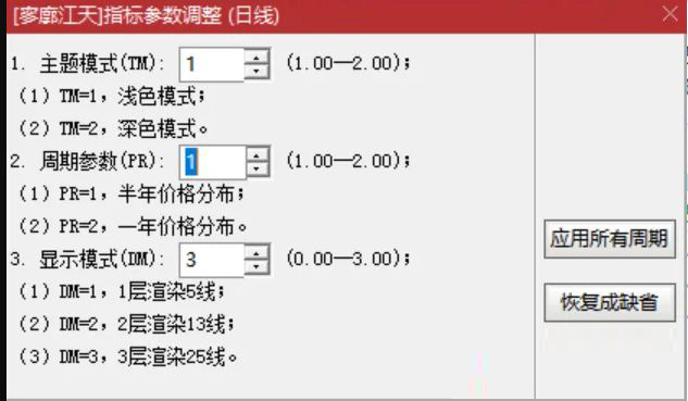 【极致渐变】价格分布指数级分割,寥廓江天主图指标,北辰天元老师作品_展示图_08 【极致渐变】价格分布指数级分割,寥廓江天主图指标,北辰天元老师作品_展示图_08