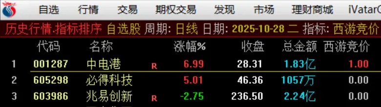 【西游竞价】早盘竞价排序选股指标,金钻指标物有所值,信号少不漂移_展示图_01 ... ...