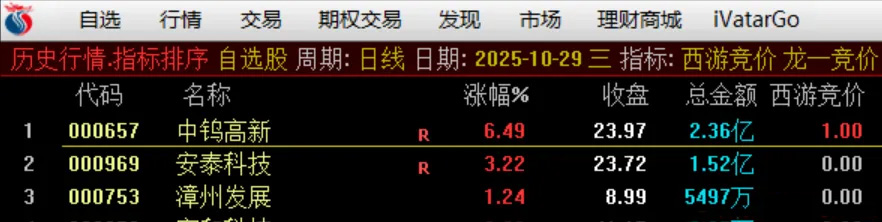 【西游竞价】早盘竞价排序选股指标,金钻指标物有所值,信号少不漂移_展示图_03 ... ...