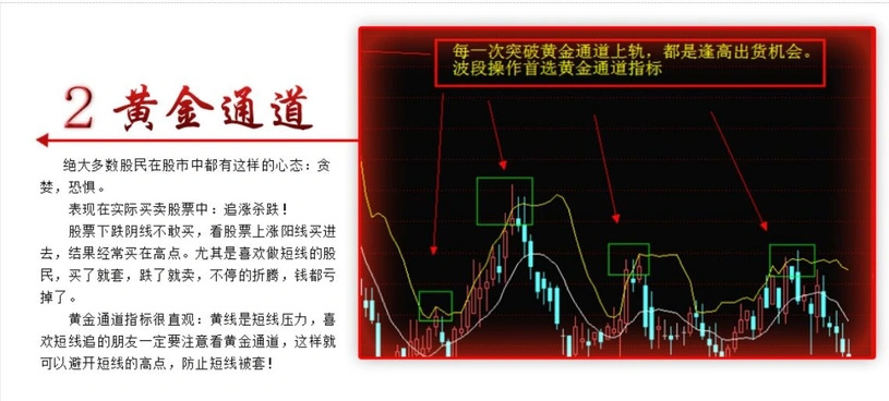 一款当年很火的〖牛鼻子基础和谐版〗全套指标_展示图_01