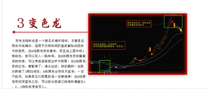一款当年很火的〖牛鼻子基础和谐版〗全套指标_展示图_02