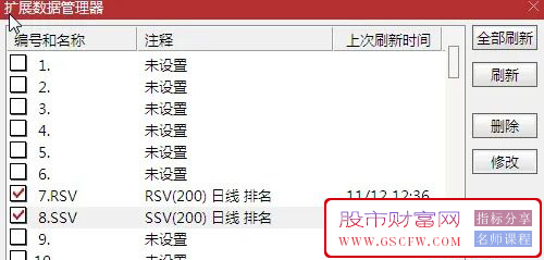 自用【RSR】指标,主要功能是评估股票相对强弱和统计偏离程度,使用说明_展示图_06