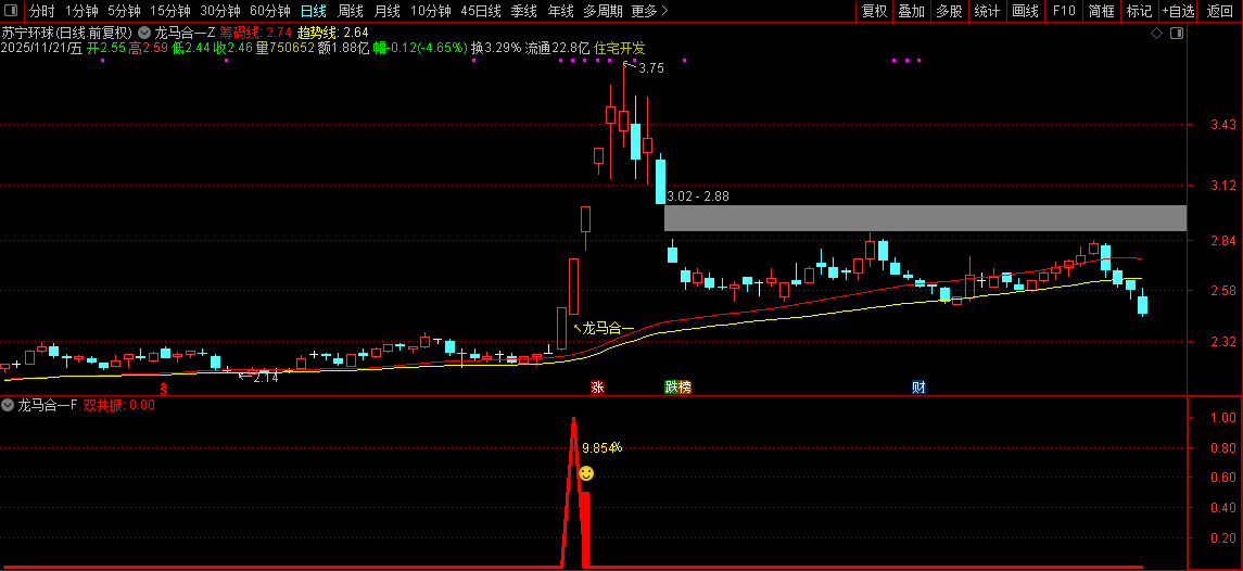 2026【龙马合一】专为捕捉龙头股主升浪行情打造,聚焦强势个股的趋势爆发阶段_展示图_08 ... ...