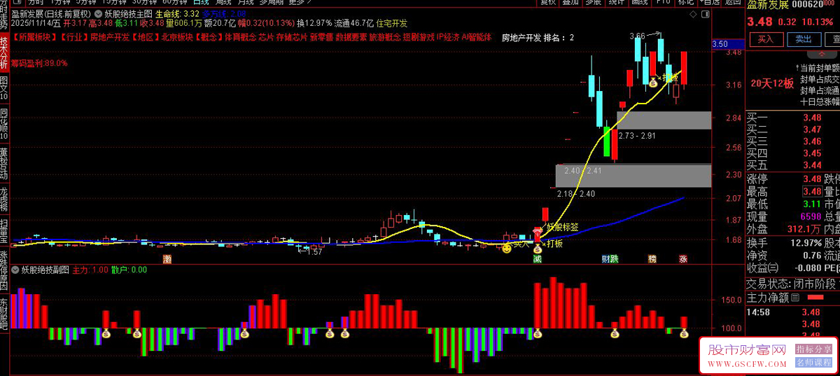 通达信〖妖股打板绝技〗识别"妖股"潜力,捕捉短期强势股的买卖点,主副图+选股_展示图_03