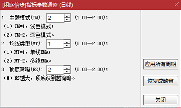 多次优化闲庭信步V8.9(主图)+资金盈亏V2.1(副图)+渐变成交量(副图),指标源码_展示图_06 ... ...