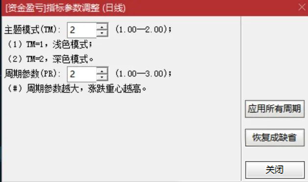 多次优化闲庭信步V8.9(主图)+资金盈亏V2.1(副图)+渐变成交量(副图),指标源码_展示图_07 ... ...
