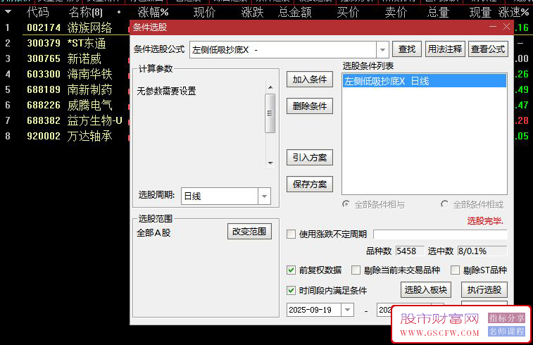 通达信〖左侧低吸抄底〗副图+选股,多维度超卖共振抄底指标_展示图_01