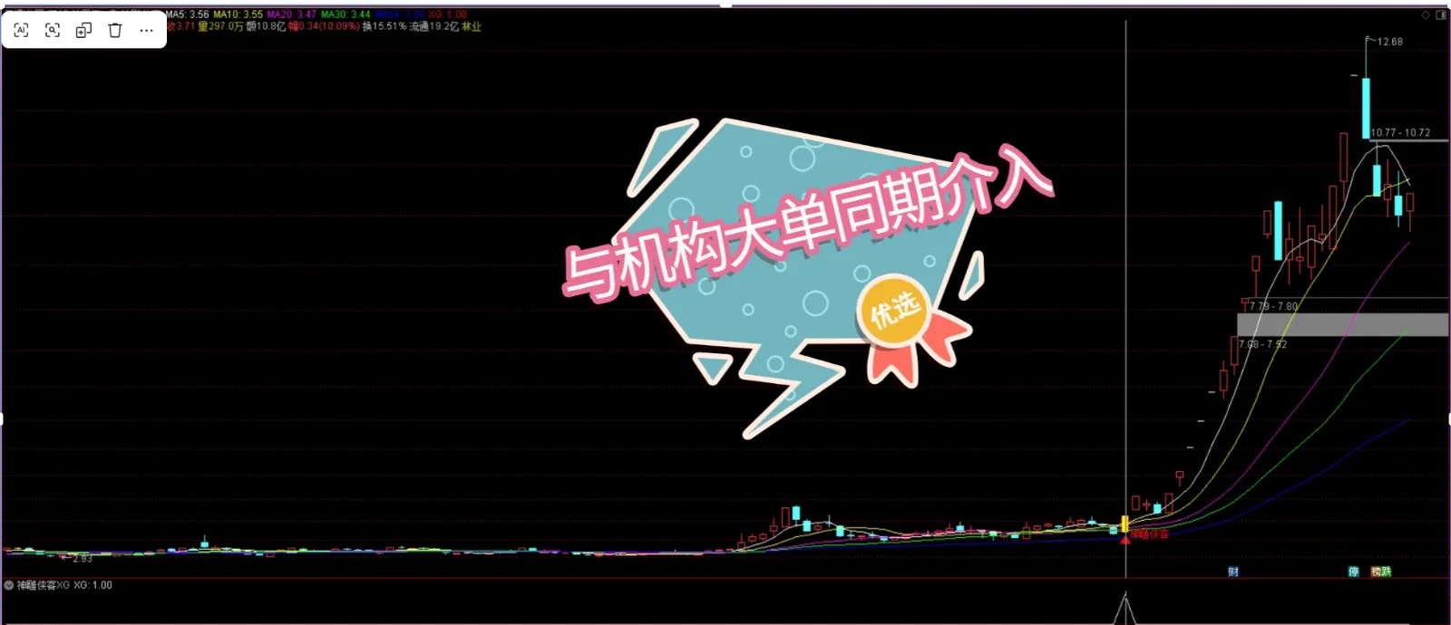 通达信【神雕侠客】多重技术捕捉买入机会与机构大单同期介入,主副图+选股_展示图_05 ... ...