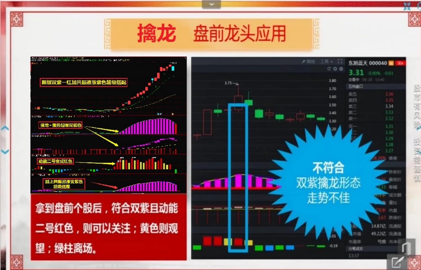2025新版【双紫擒龙】紫紫红黄庄家控盘分时主力吸筹动能二号起涨高抛低吸_展示图_04 ... ... ... ...