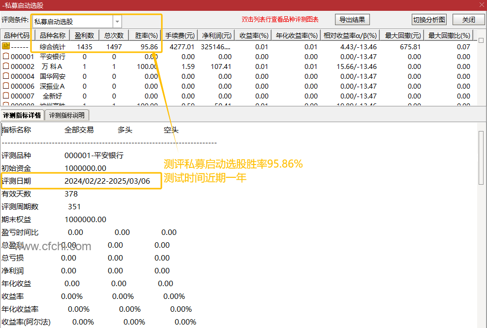 通达信【私募交易策略战术】擒牛抢筹突破启动，结合六道轮回抓主升浪_展示图_01 ... ... ... ... ... ...