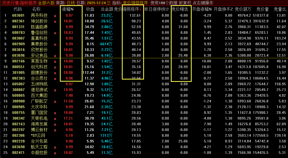 通达信【职业游资操盘系统套装】_展示图_07
