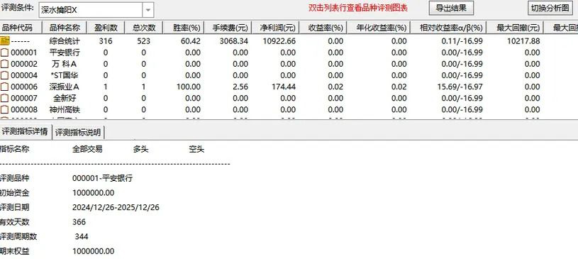 通达信【深水擒阳】主副图+选股_展示图_02